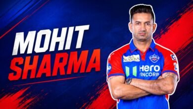 Mohit Sharma