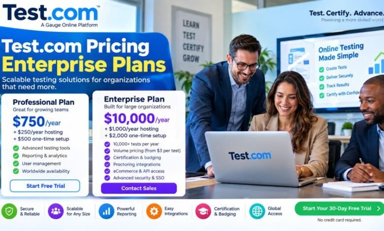 Test.com Pricing Enterprise Plans