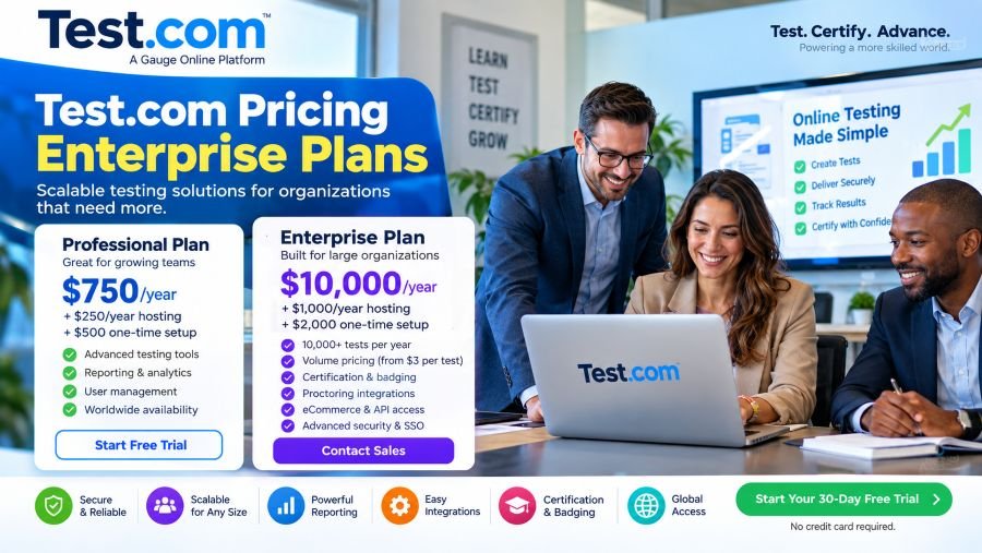 Test.com Pricing Enterprise Plans